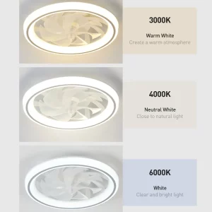 Ventilateur de plafond LED design moderne lumière ajustable fonctionnalité ventilation élégance éclairage intérieur Ventilateur de plafond LED design moderne lumière ajustable fonctionnalité ventilation élégance éclairage intérieur