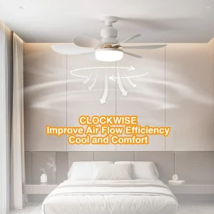 Ventilateur de plafond LED moderne avec éclairage intégré design épuré chambre tente plafonnier suspendu lumière uniforme télécommande incluse Ventilateur de plafond LED moderne avec éclairage intégré design épuré chambre tente plafonnier suspendu lumière uniforme télécommande incluse