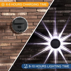 Luminaire solaire extérieur LED design moderne ABS mur éclairage paysage jardin écoénergétique économique durabilité lumière chaleureuse Luminaire solaire extérieur LED design moderne ABS mur éclairage paysage jardin écoénergétique économique durabilité lumière chaleureuse